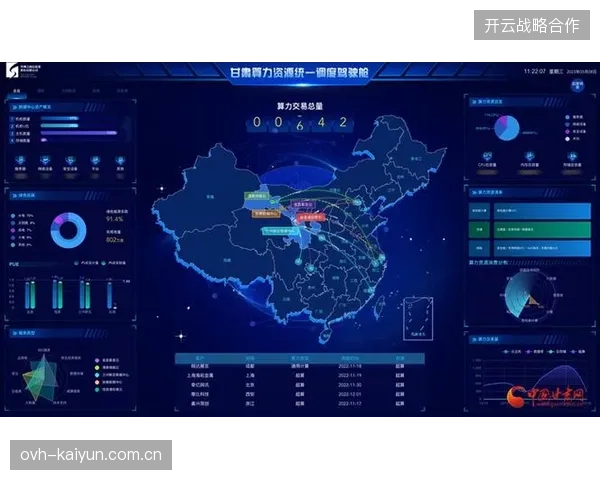 短视频平台如何通过算力调度实现赛事高光时刻的精准推送